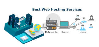 top web hosting services in afghanistan